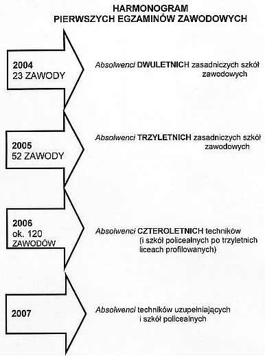 pliki/podstawa_prawna/diagram2_2.jpg